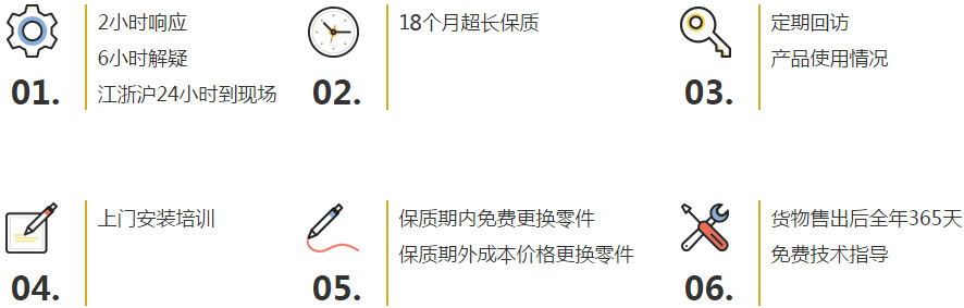 上海草莓视频在线免费观看真空科技草莓视频网站十八禁機械手,碼垛機械手售後服務